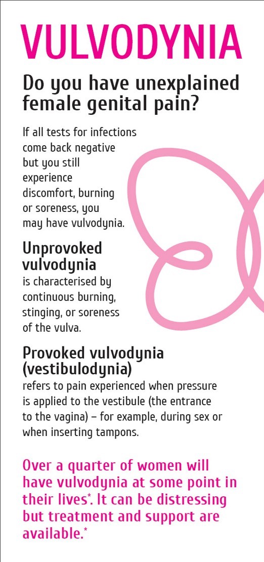 Vulva Pressure Relief Cushion (Vulvodynia)