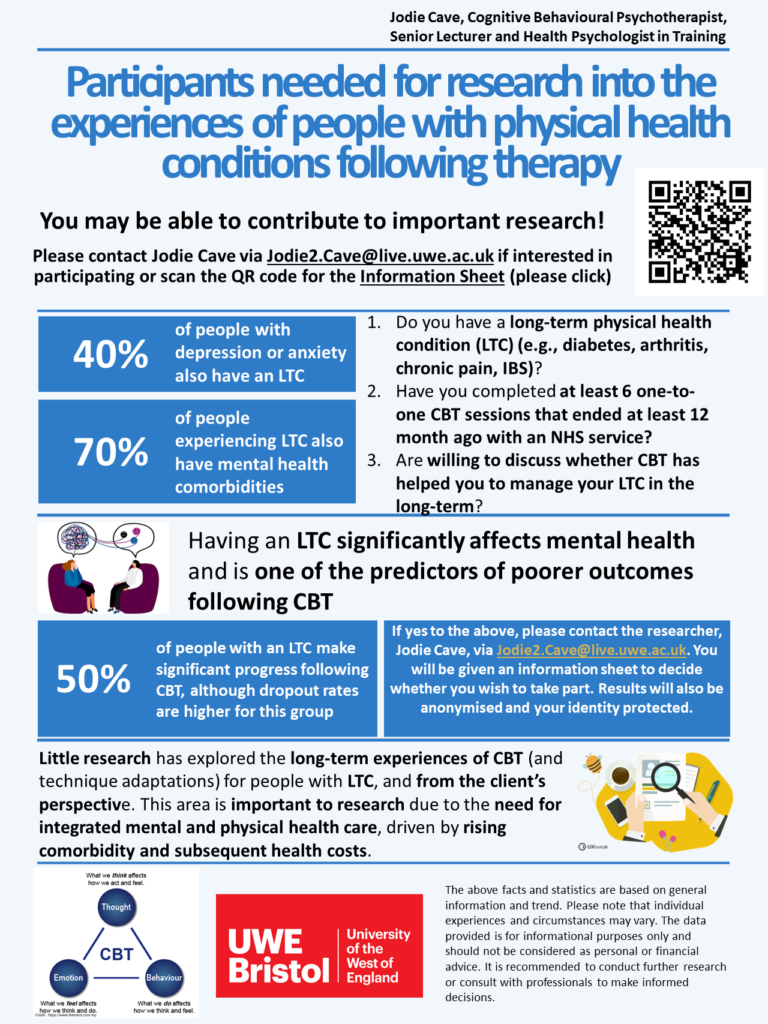 Flyer for University of the West of England's study on cognitive behavioural therapy and chronic pain